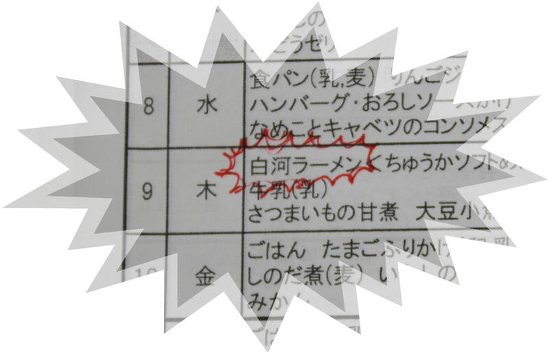 まさかの献立！