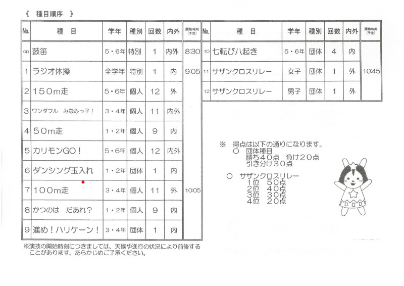 運動会プログラム2