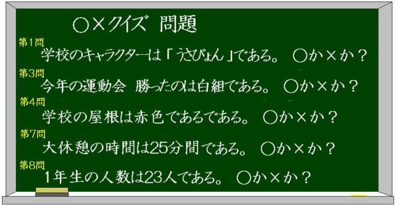 問題の一部