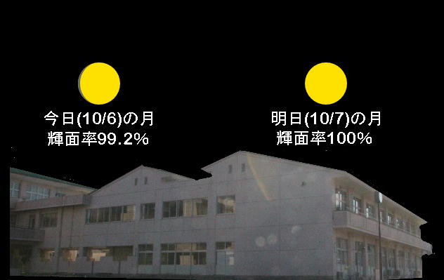 もし月が見えたら・・・