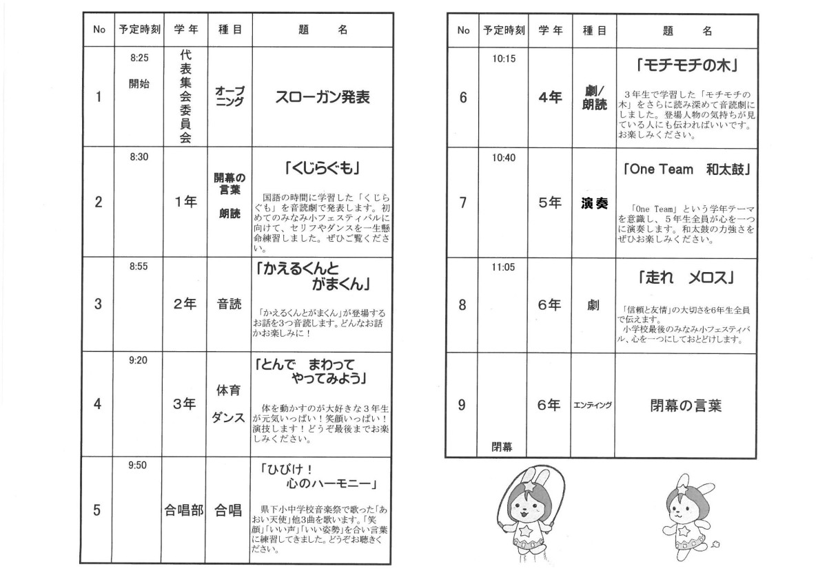 プログラム(済)