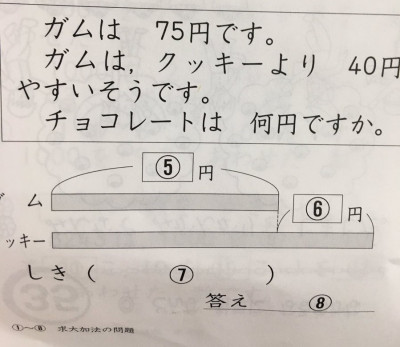 算数 問題文に間違いが！
