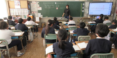 4の1帯分数を仮分数に